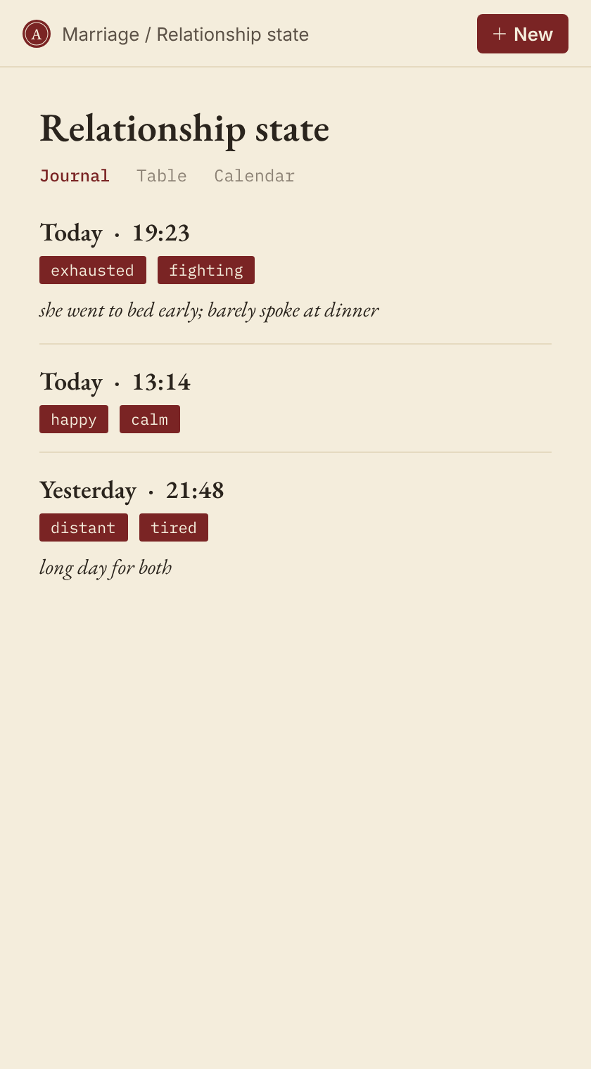 Journal view on a phone: a few Relationship state entries with mood tags written by two authors.